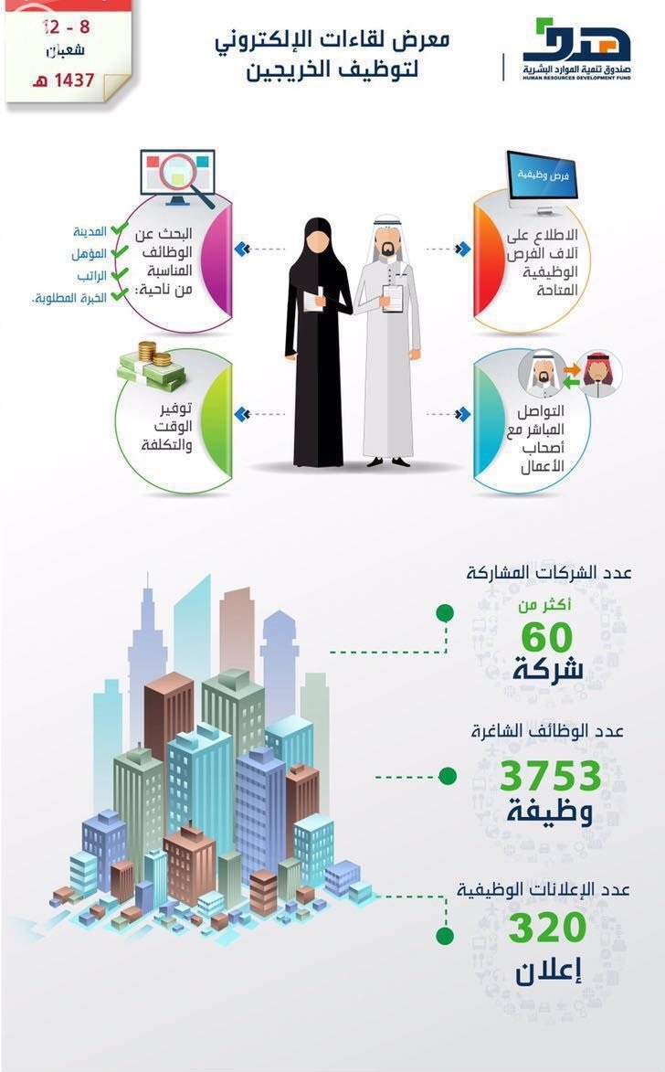 000-6003393801463250333207854