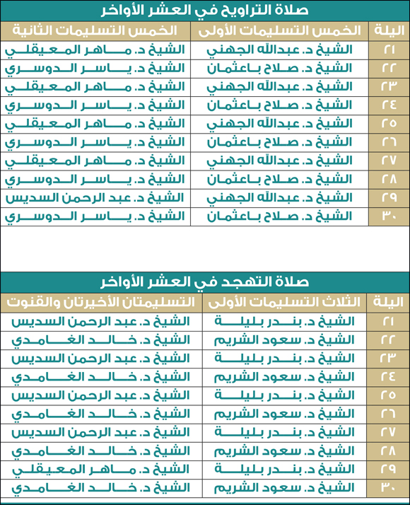 جدول العشر الاواخر